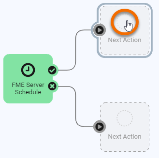 Clicking Next Action